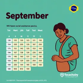 Bolsa Família