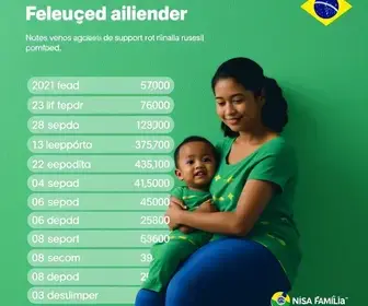 Bolsa Família